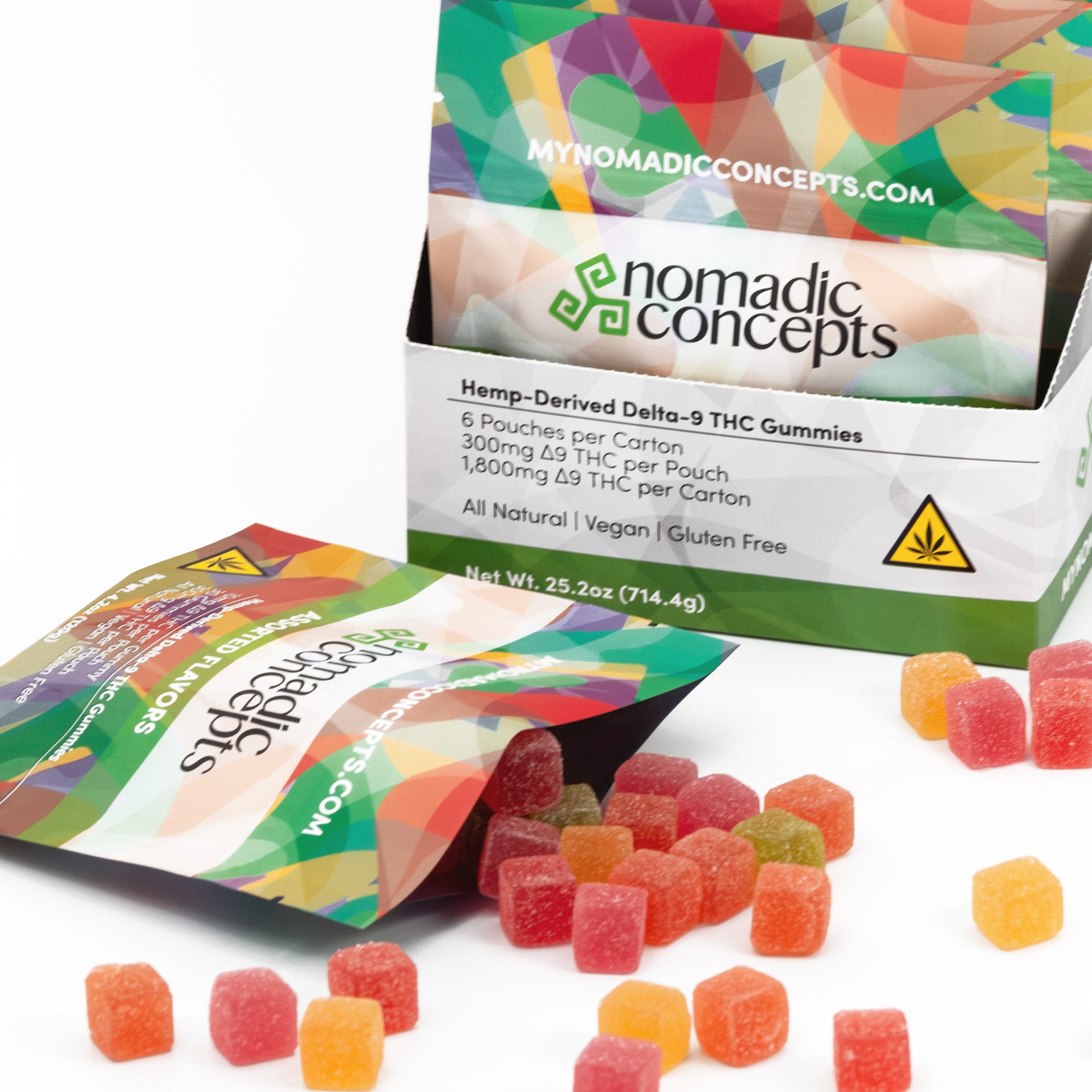 Box of nomadic concepts gummies with colorful packaging and THC information.
